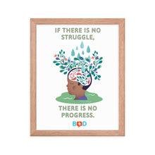 Load image into Gallery viewer, If there is no struggle, there is no progress | Framed photo paper poster